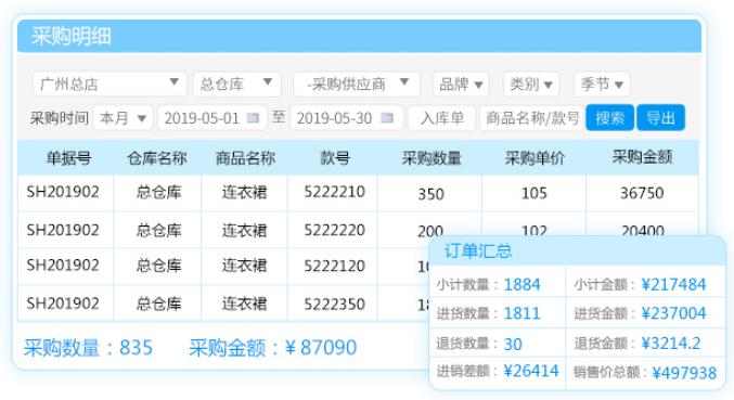 兰州征集商贸流通试点项目牛大产业供应链获重点支持(图1)