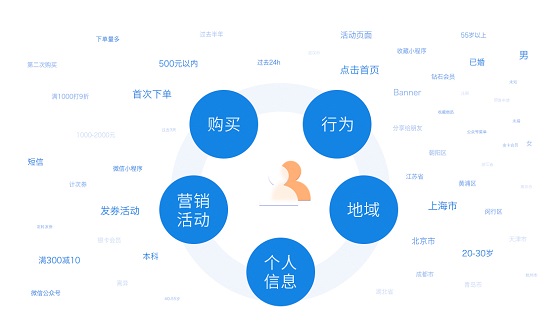 大参林半年报净利增长逾16%万店龙头穿越行业深水期(图1)