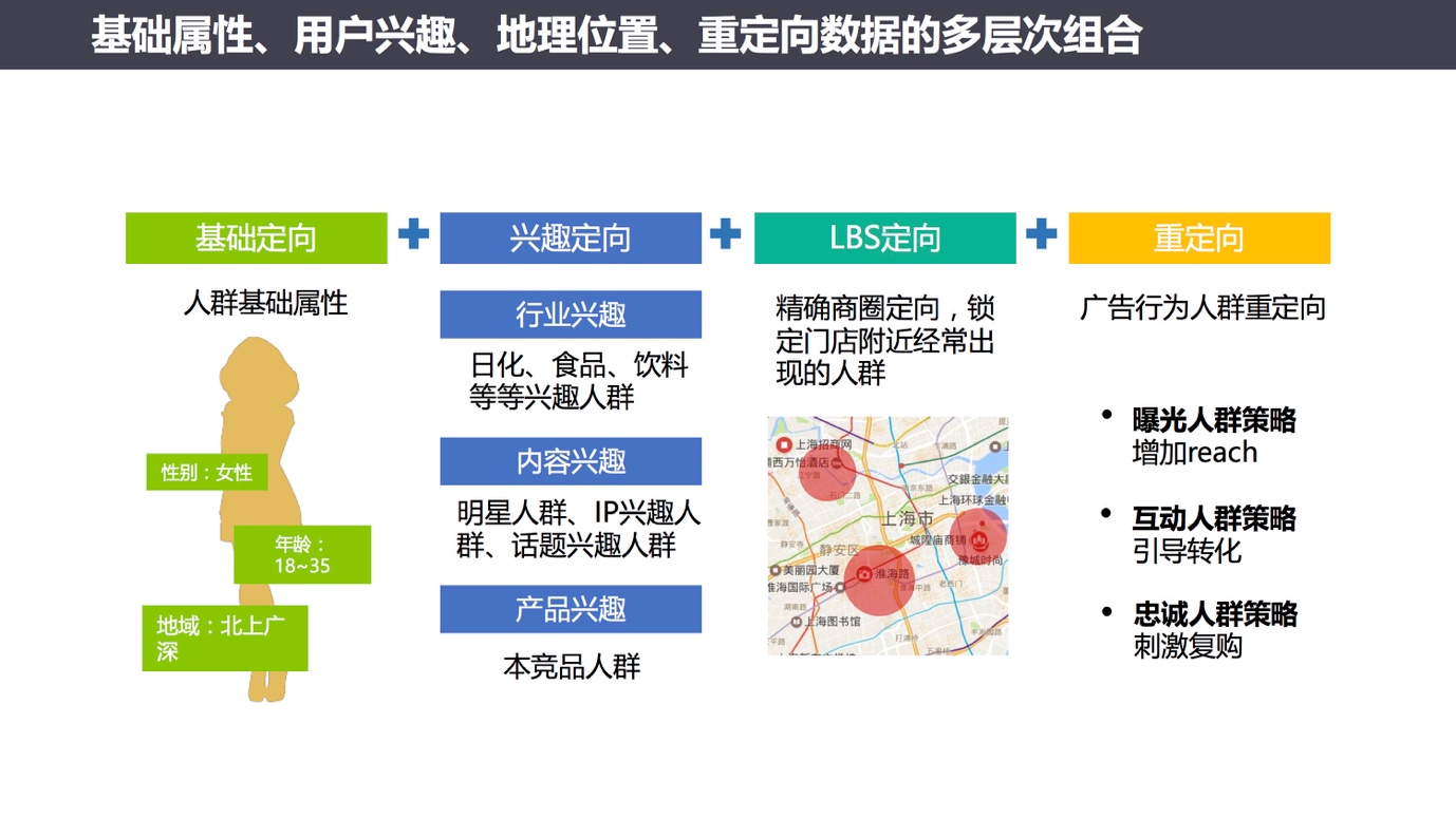 银联商务携手中百协发布零售AI应用与需求痛点报告赋能零售行业数智进阶(图1)