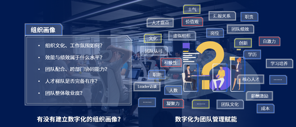 数字营销模拟平台实验报告docx(图1)