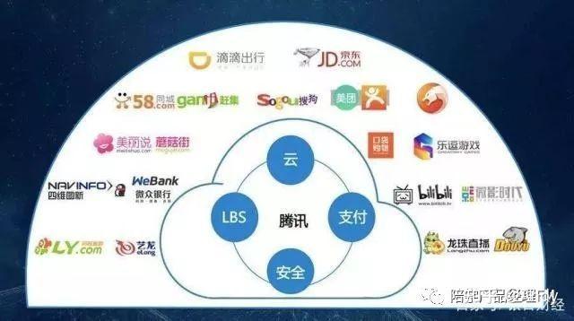 哈萨克斯坦电商经济发展提速中哈电商合作持续走深走实(图1)