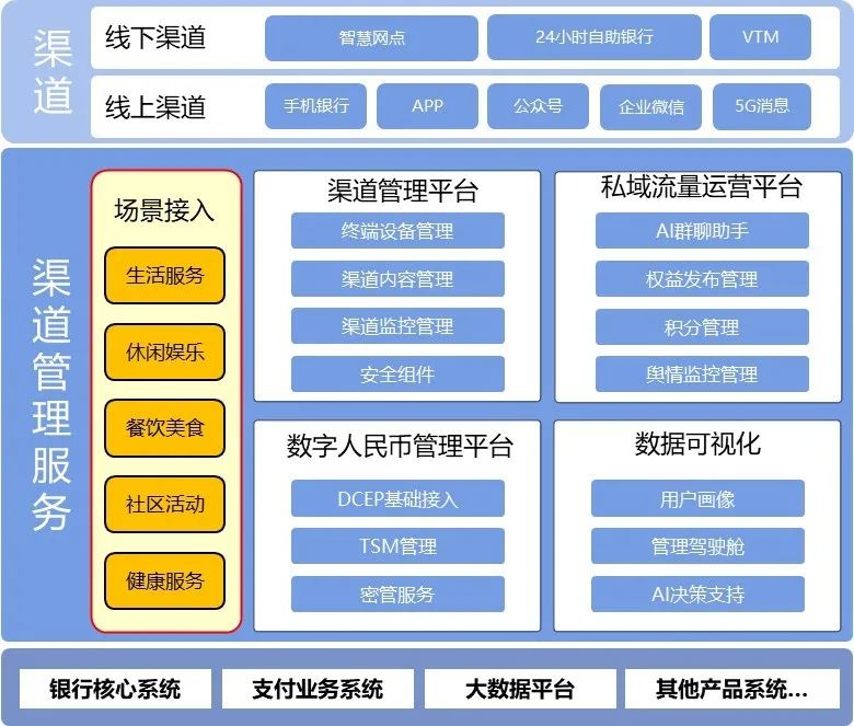 “数字+”这样赋能县域特色产业