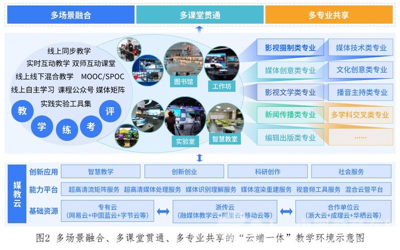 零售行业数字化转型案例分享docx(图1)