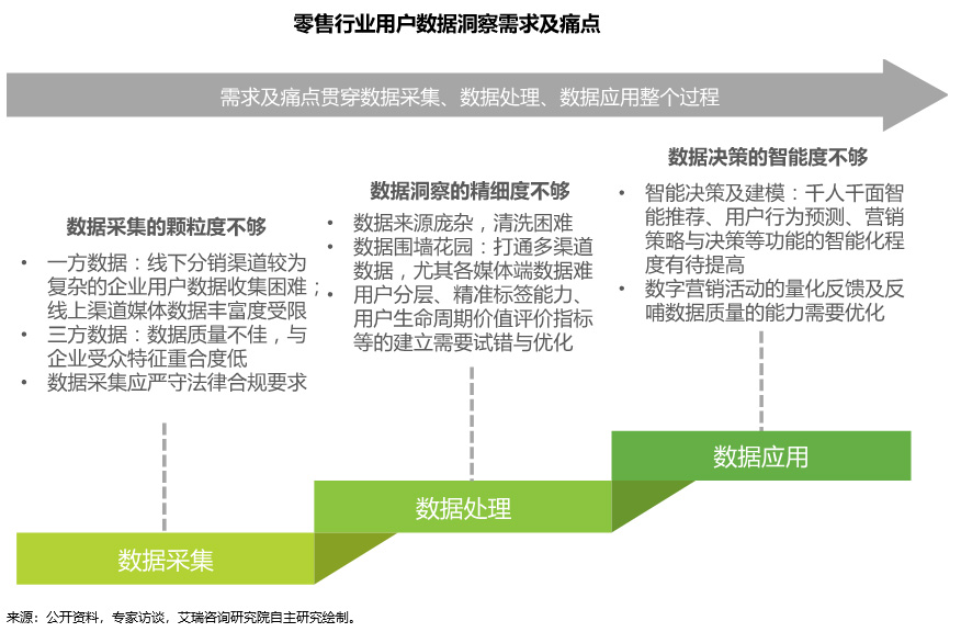 新闻简讯数字化转型频道_天极网(图1)