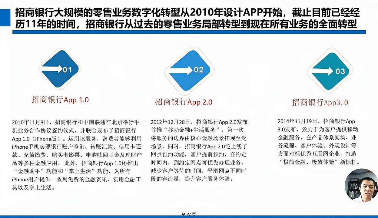 2024零售消费企业数字化实战案例透视转型增长新路径(图1)