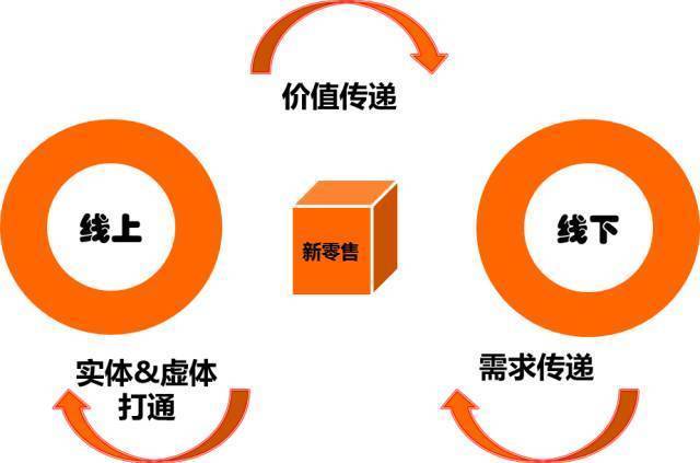 品品隆尧“舌尖上”的数字化味道(图1)